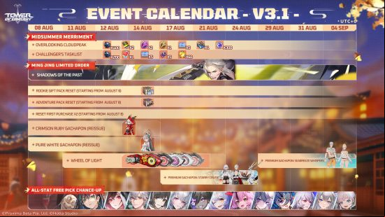 Tower of Fantasy 3.1 update - event calendar for the anime gacha game's anniversary celebrations.